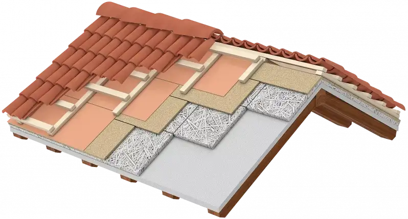 Tile Roofing