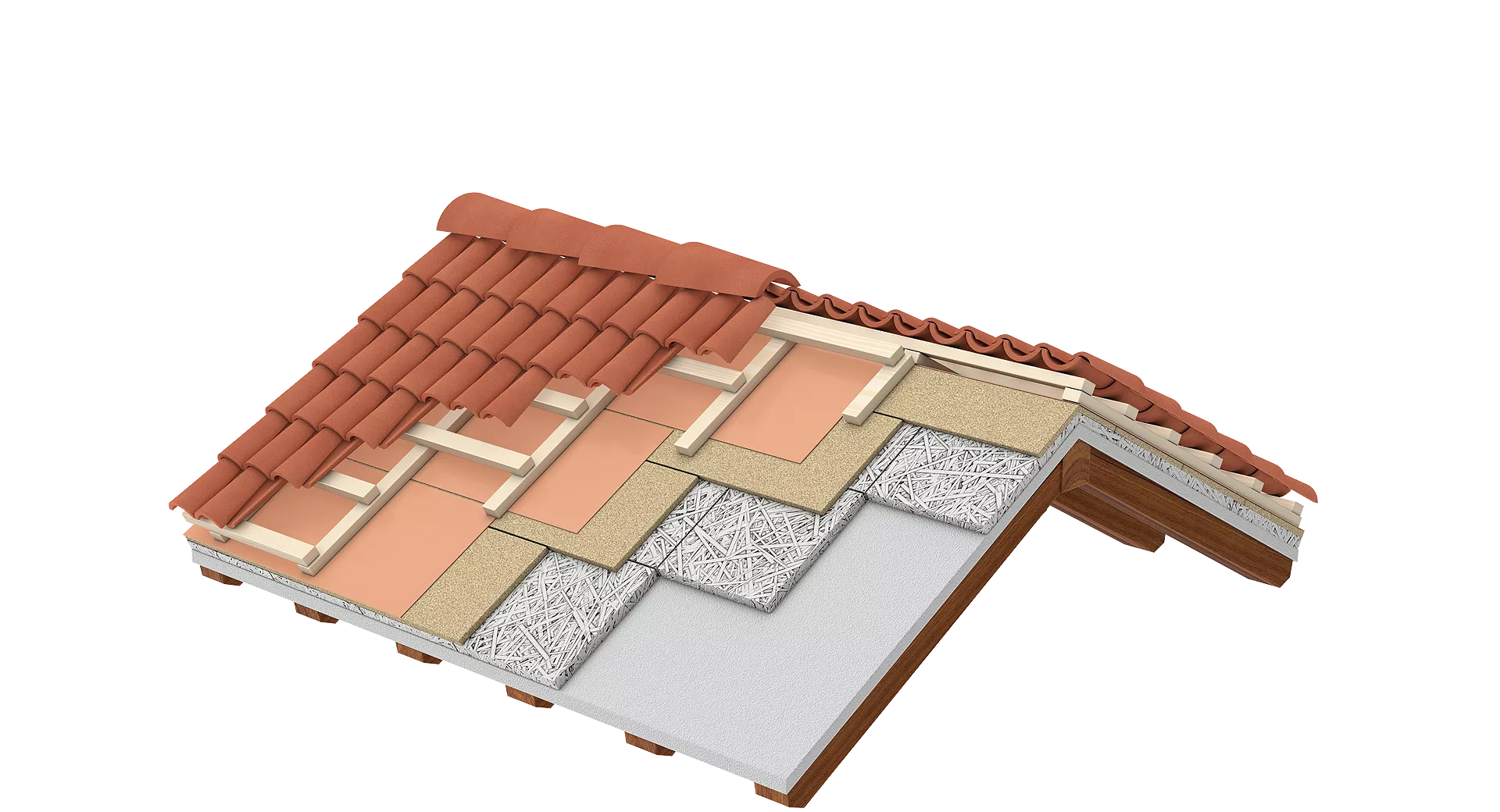 Tile Roofing